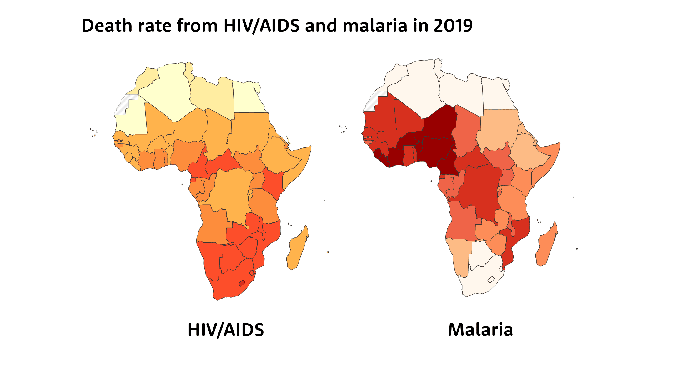Two maps of Africa side by side, showing rates for each country for HIV/AIDS and malaria deaths in 2019. Maps are described in surrounding text.